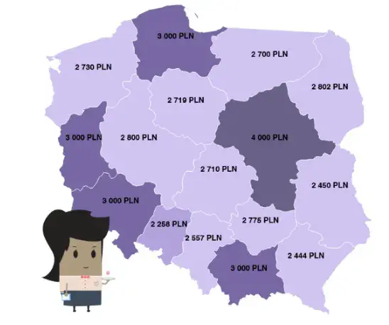 Ile zarabia dyrektor hotelu? Zaskakujące różnice w wynagrodzeniach