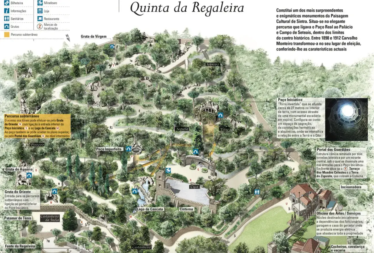 Mapa Quinta da Regaleira z zaznaczonymi ścieżkami, grotami, studniami i budynkami.